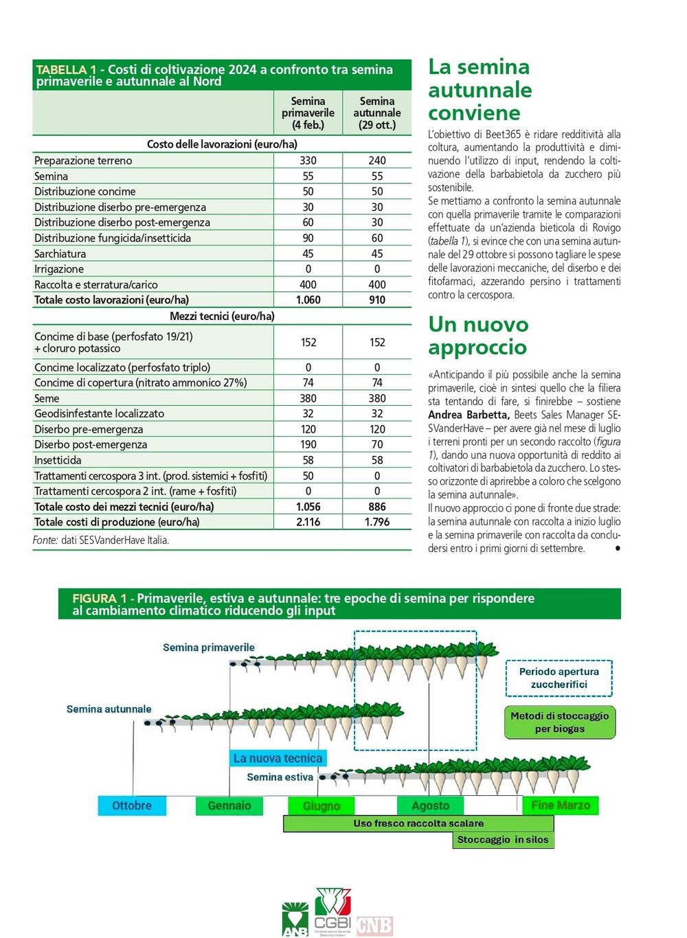 ANB Publired 0125 txt page 0003
