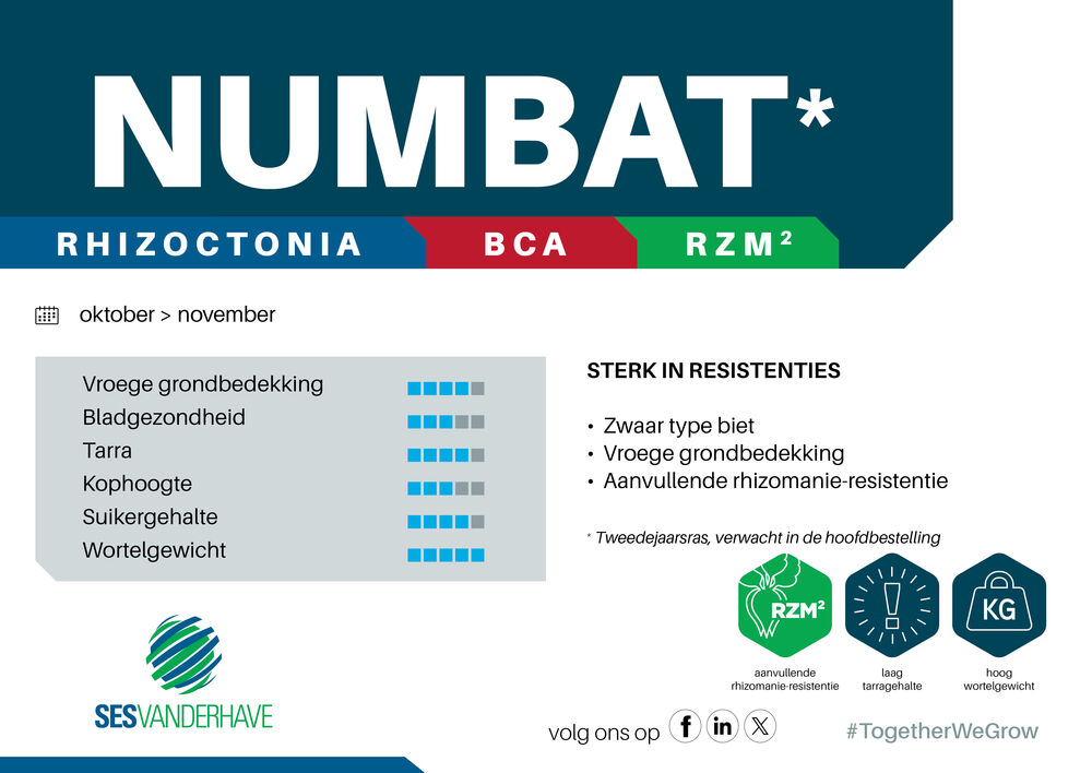 Sesvanderhave Nederland infoborden veldpanelen 2 J NUMBAT