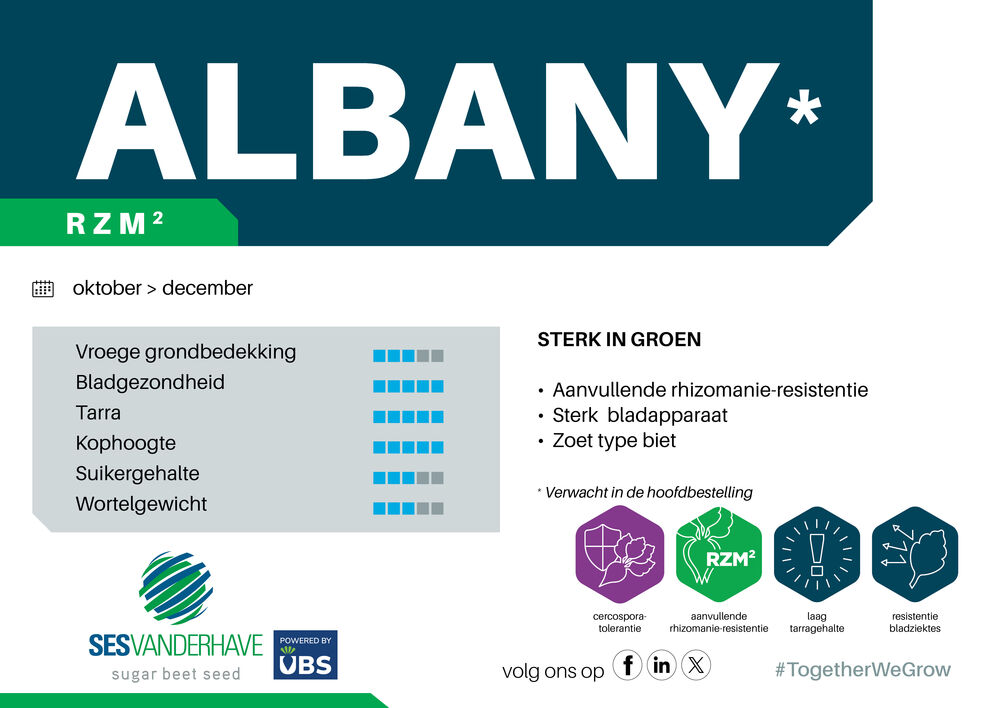 Sesvanderhave Nederland infoborden veldpanelen ALBANY